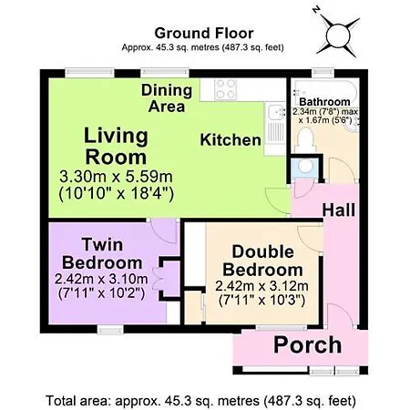Grisdale View 度假居 *